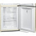 Холодильник SMEG fa860p Холодильник SMEG fa860p
