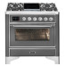Варочный центр ILVE M09IDNE3/MGC Варочный центр ILVE M09IDNE3/MGC