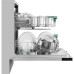 Посудомоечная машина WEISSGAUFF BDW 6136 D Inverter AutoOpen Timer Floor Посудомоечная машина WEISSGAUFF BDW 6136 D Inverter AutoOpen Timer Floor