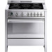Плита SMEG cs19id-7 Плита SMEG cs19id-7