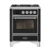 Варочный центр ILVE M07DNE3/BKC Варочный центр ILVE M07DNE3/BKC