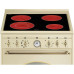 Плита электрическая SMEG co68cmp9 Плита электрическая SMEG co68cmp9