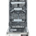 Посудомоечная машина JACKY'S JD SB3201 Посудомоечная машина JACKY'S JD SB3201